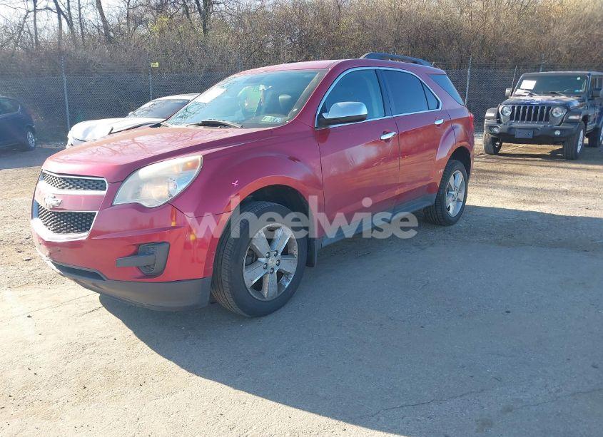 Photo 2 of 2013 Chevrolet Equinox 1LT (VIN 2GNALDEKXD1194079)