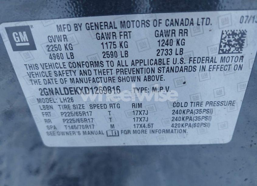 Photo 9 of 2013 Chevrolet Equinox 1LT (VIN 2GNALDEKXD1269816)