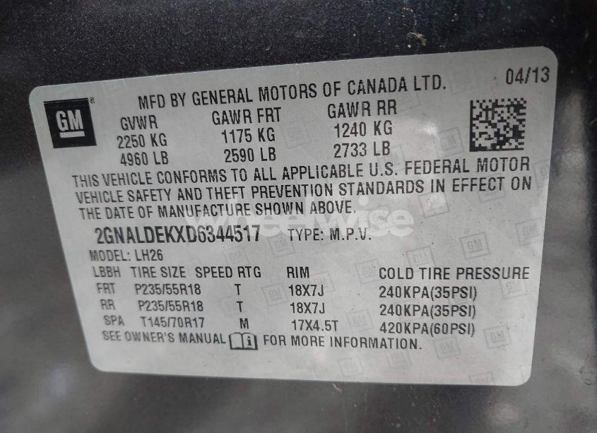 Photo 9 of 2013 Chevrolet Equinox 1LT (VIN 2GNALDEKXD6344517)
