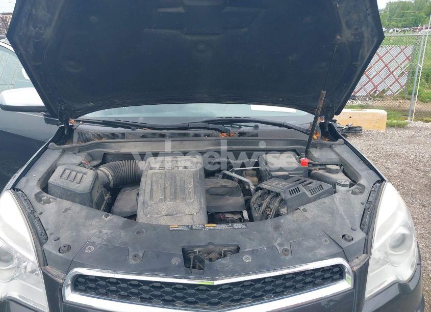 Photo 10 of 2015 Chevrolet Equinox LTZ (VIN 2GNALDEKXF6112261)