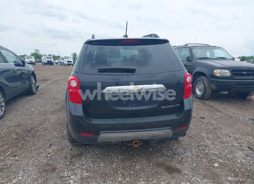 Photo 16 of 2015 Chevrolet Equinox LTZ (VIN 2GNALDEKXF6112261)