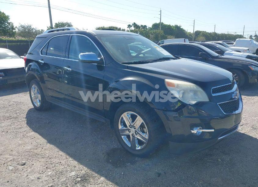2015 Chevrolet Equinox LTZ (VIN 2GNALDEKXF6203031) main photo