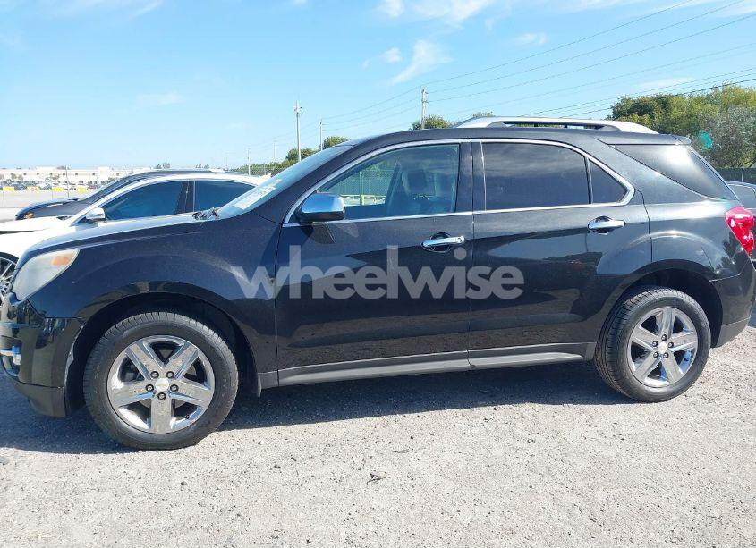 Photo 14 of 2015 Chevrolet Equinox LTZ (VIN 2GNALDEKXF6203031)