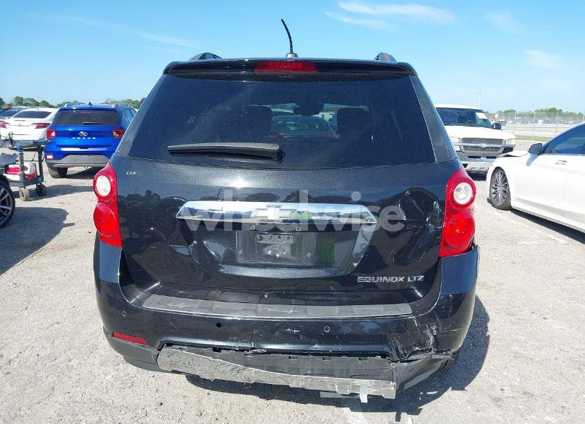 Photo 16 of 2015 Chevrolet Equinox LTZ (VIN 2GNALDEKXF6203031)