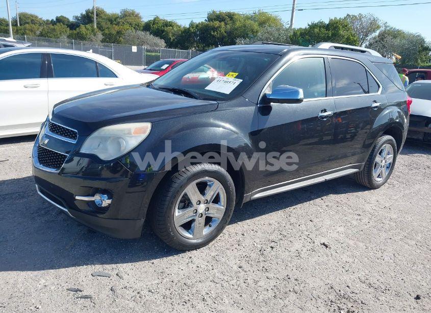 Photo 2 of 2015 Chevrolet Equinox LTZ (VIN 2GNALDEKXF6203031)