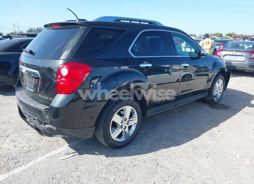 Photo 4 of 2015 Chevrolet Equinox LTZ (VIN 2GNALDEKXF6203031)