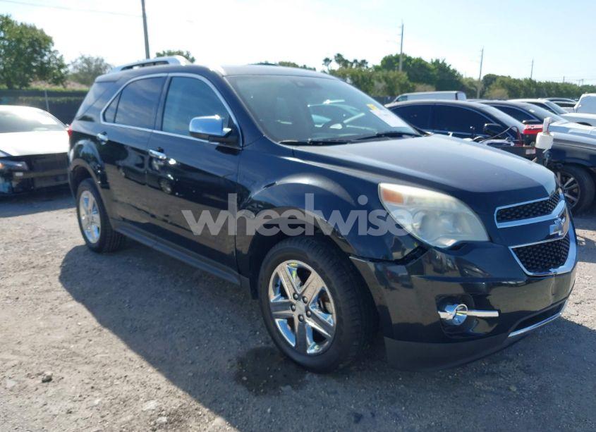 Photo 6 of 2015 Chevrolet Equinox LTZ (VIN 2GNALDEKXF6203031)