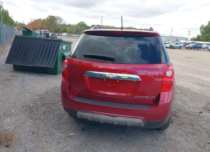 Photo 16 of 2015 Chevrolet Equinox LTZ (VIN 2GNALDEKXF6279168)