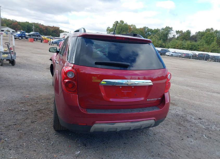 Photo 3 of 2015 Chevrolet Equinox LTZ (VIN 2GNALDEKXF6279168)