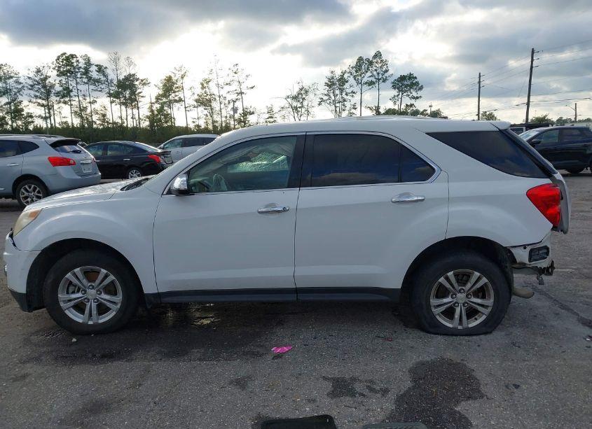 Photo 14 of 2013 Chevrolet Equinox LTZ (VIN 2GNALFEK0D6150073)