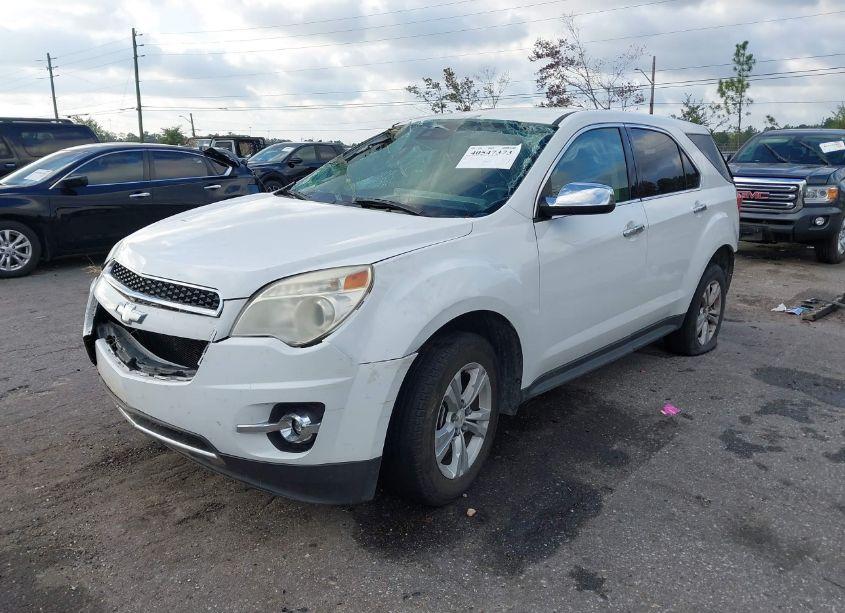 Photo 2 of 2013 Chevrolet Equinox LTZ (VIN 2GNALFEK0D6150073)