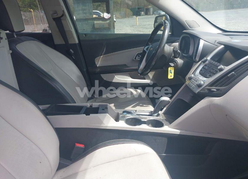 Photo 5 of 2012 Chevrolet Equinox LTZ (VIN 2GNALFEK2C1183135)