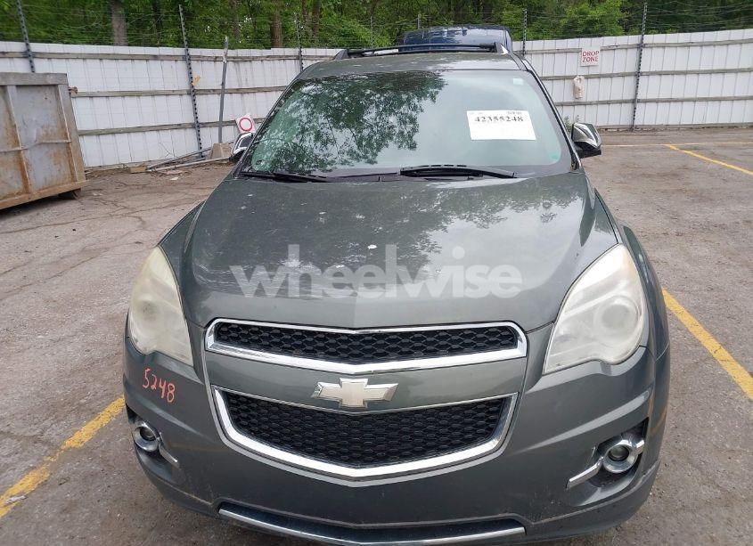 Photo 6 of 2013 Chevrolet Equinox LTZ (VIN 2GNALFEK2D6131377)