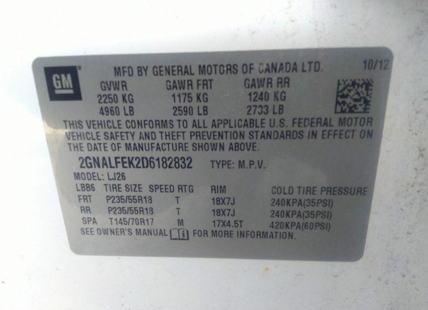 Photo 9 of 2013 Chevrolet Equinox LTZ (VIN 2GNALFEK2D6182832)