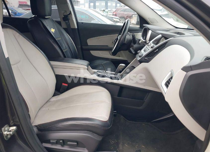 Photo 5 of 2013 Chevrolet Equinox LTZ (VIN 2GNALFEK2D6267444)