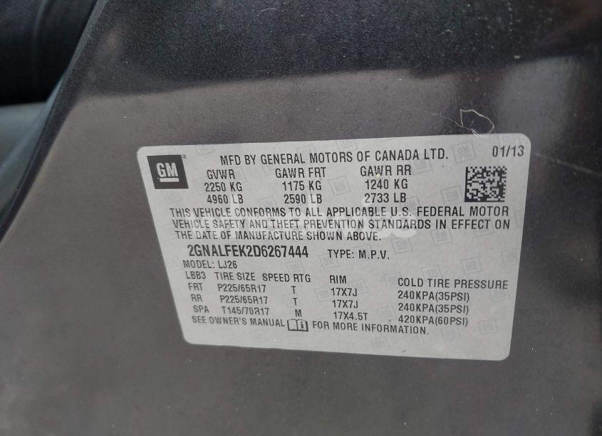 Photo 9 of 2013 Chevrolet Equinox LTZ (VIN 2GNALFEK2D6267444)
