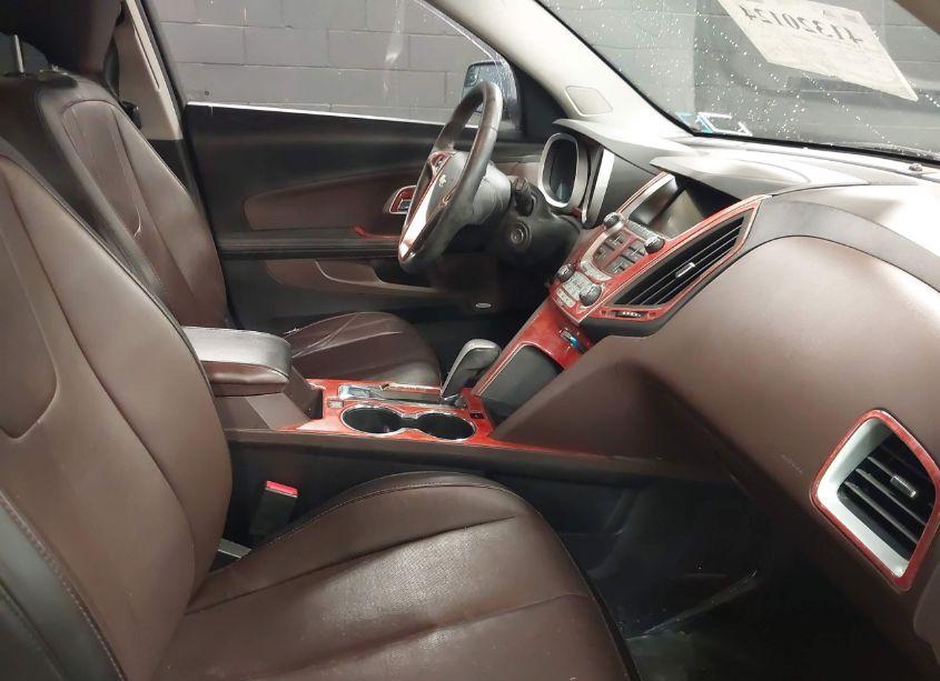 Photo 5 of 2012 Chevrolet Equinox LTZ (VIN 2GNALFEK5C6270515)