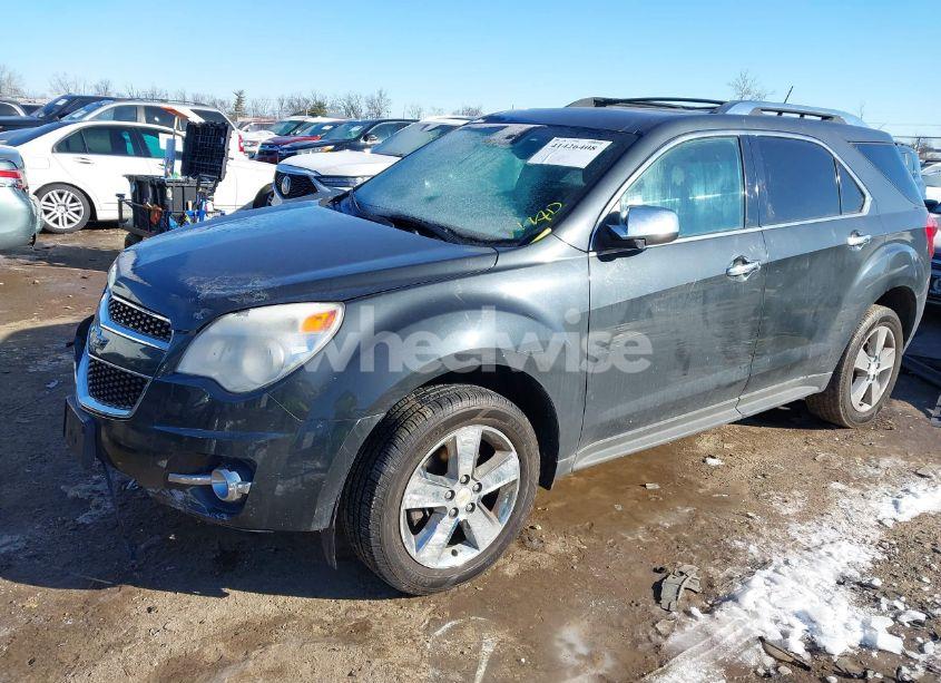 Photo 2 of 2013 Chevrolet Equinox LTZ (VIN 2GNALFEK6D6208767)