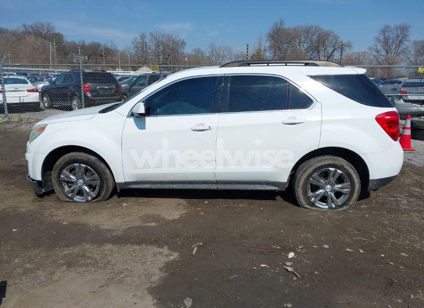 Photo 14 of 2013 Chevrolet Equinox 2LT (VIN 2GNALPEKXD1266206)