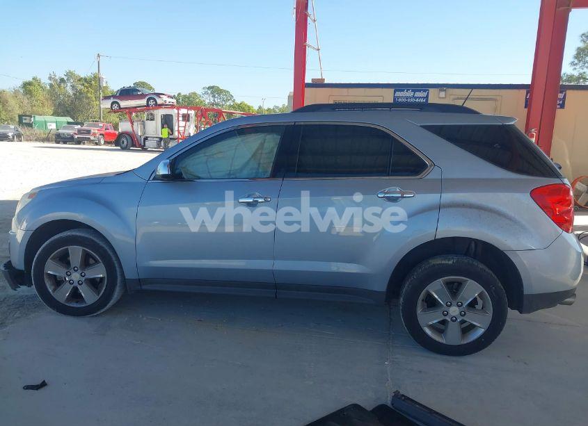 Photo 14 of 2014 Chevrolet Equinox 1LT (VIN 2GNFLBE31E6262566)