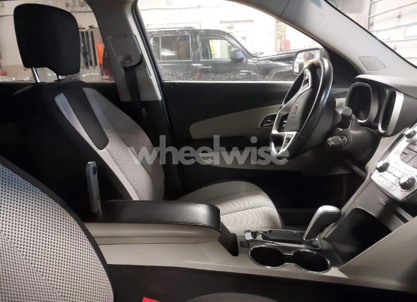 Photo 5 of 2015 Chevrolet Equinox 1LT (VIN 2GNFLBE31F6225938)