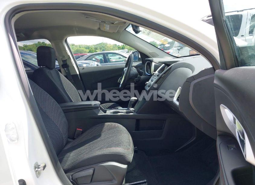 Photo 5 of 2015 Chevrolet Equinox 1LT (VIN 2GNFLBE33F6324874)