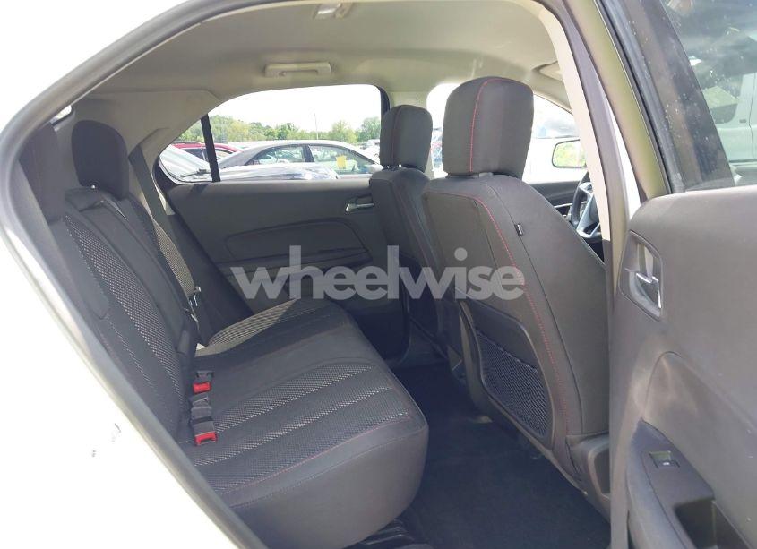 Photo 8 of 2015 Chevrolet Equinox 1LT (VIN 2GNFLBE33F6324874)
