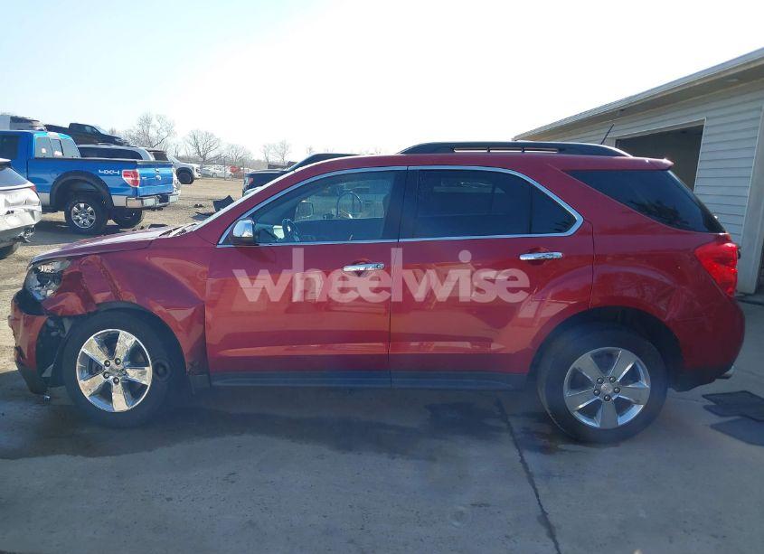 Photo 14 of 2015 Chevrolet Equinox 1LT (VIN 2GNFLBE34F6363747)