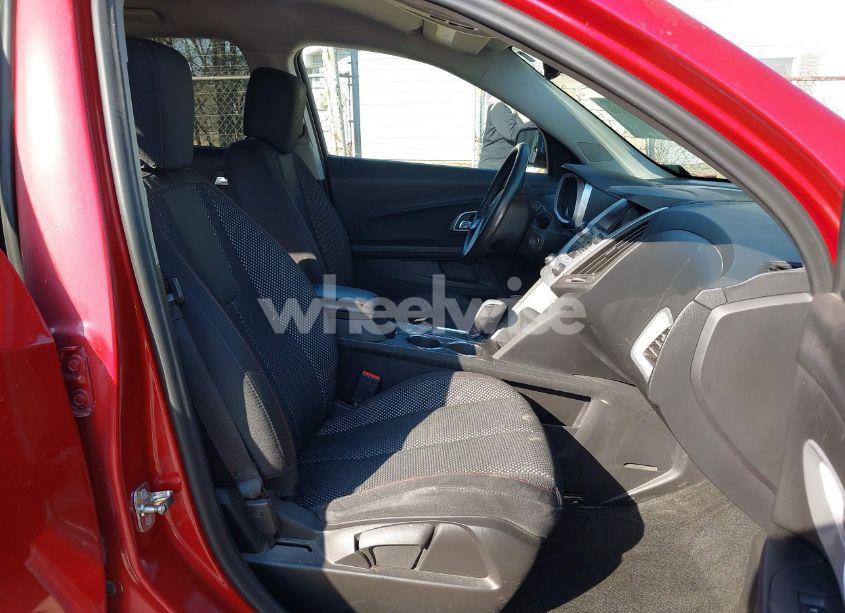 Photo 5 of 2015 Chevrolet Equinox 1LT (VIN 2GNFLBE34F6363747)