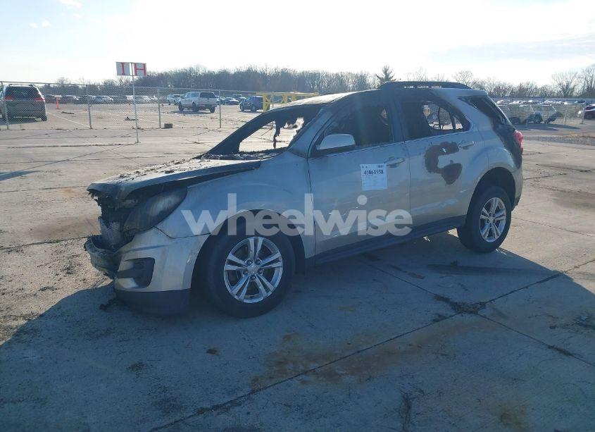 Photo 2 of 2015 Chevrolet Equinox 1LT (VIN 2GNFLBE36F6326084)