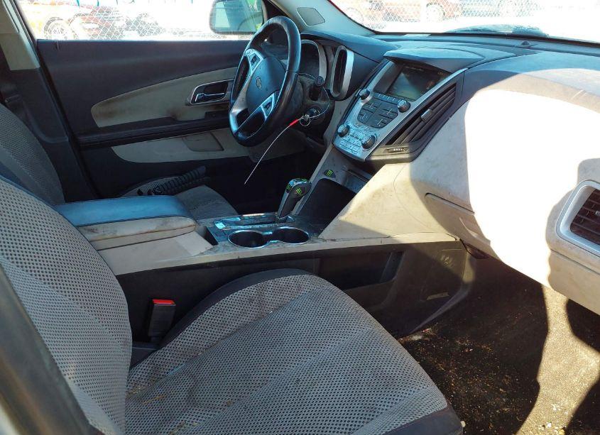 Photo 5 of 2015 Chevrolet Equinox 1LT (VIN 2GNFLBE3XF6359783)