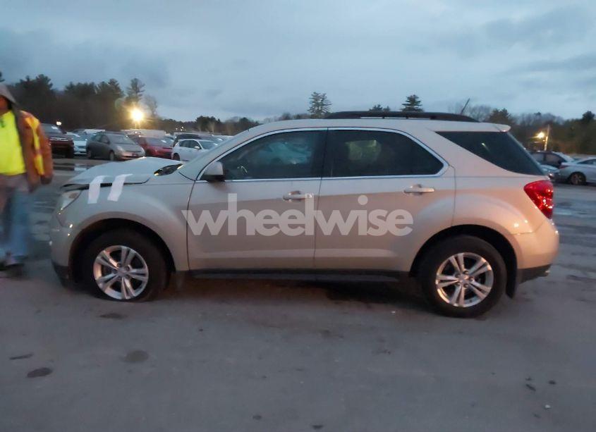 Photo 14 of 2015 Chevrolet Equinox 2LT (VIN 2GNFLCE33F6350123)