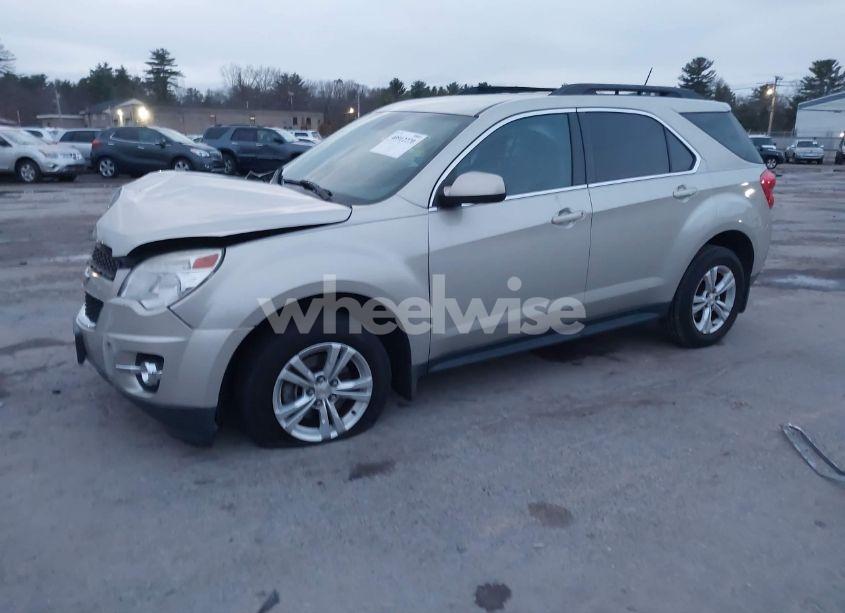 Photo 2 of 2015 Chevrolet Equinox 2LT (VIN 2GNFLCE33F6350123)