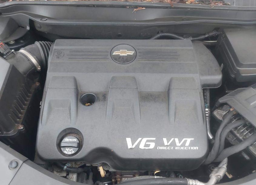 Photo 10 of 2015 Chevrolet Equinox 2LT (VIN 2GNFLCE34F6183514)