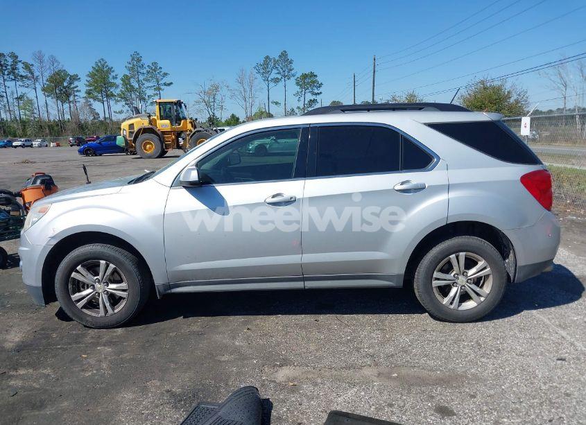 Photo 14 of 2015 Chevrolet Equinox 2LT (VIN 2GNFLCE36F6256608)