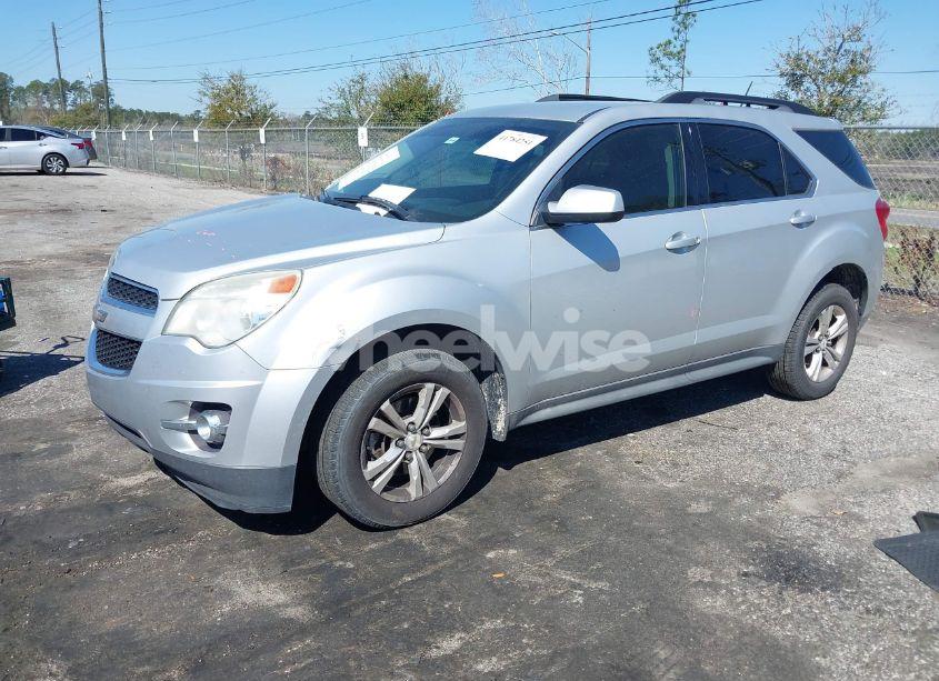Photo 2 of 2015 Chevrolet Equinox 2LT (VIN 2GNFLCE36F6256608)
