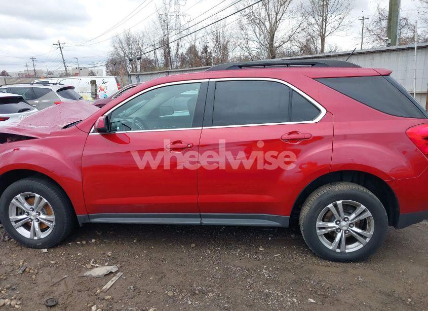 Photo 14 of 2015 Chevrolet Equinox 2LT (VIN 2GNFLCE36F6366722)