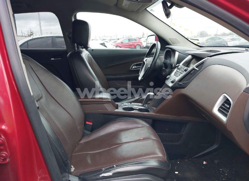 Photo 5 of 2015 Chevrolet Equinox 2LT (VIN 2GNFLCE36F6366722)