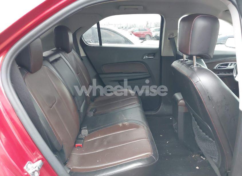 Photo 8 of 2015 Chevrolet Equinox 2LT (VIN 2GNFLCE36F6366722)