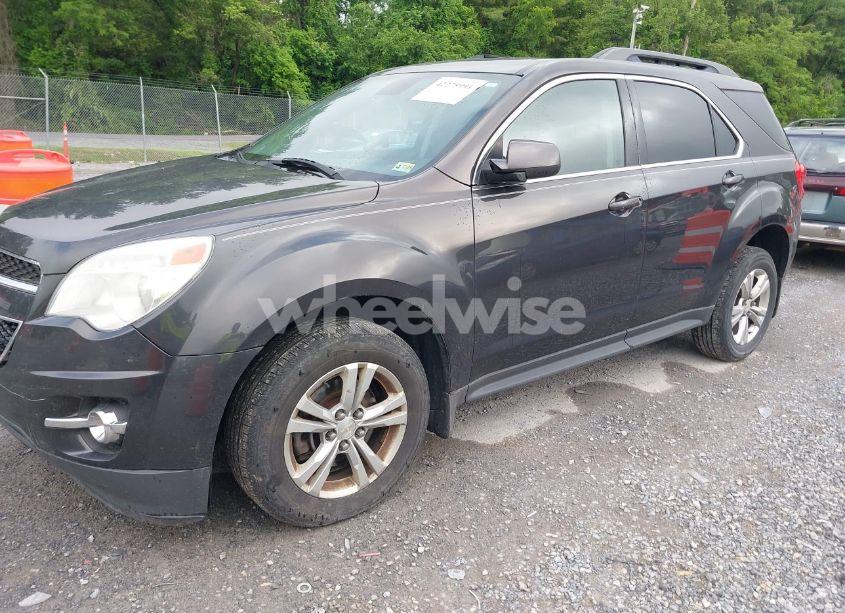 Photo 2 of 2015 Chevrolet Equinox 2LT (VIN 2GNFLCE36F6431391)