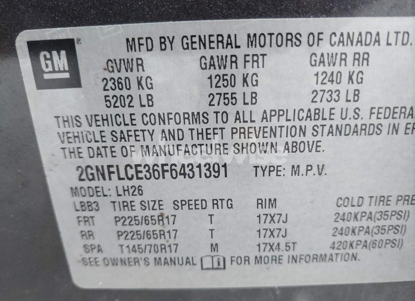 Photo 9 of 2015 Chevrolet Equinox 2LT (VIN 2GNFLCE36F6431391)