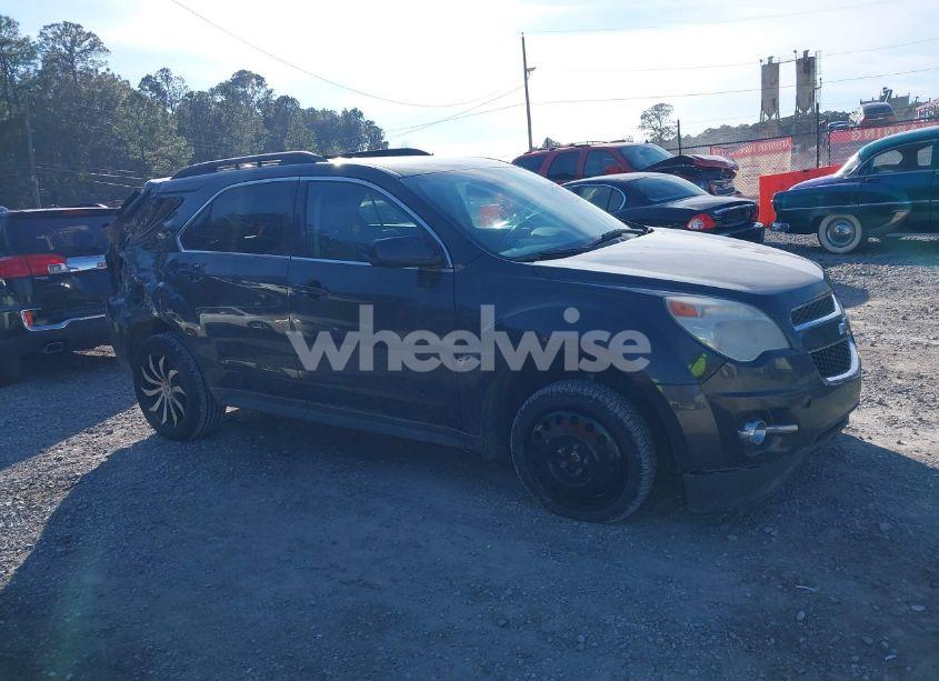 Photo 13 of 2015 Chevrolet Equinox 2LT (VIN 2GNFLCE39F6185629)