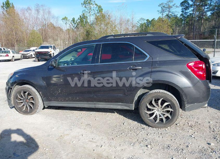 Photo 14 of 2015 Chevrolet Equinox 2LT (VIN 2GNFLCE39F6185629)