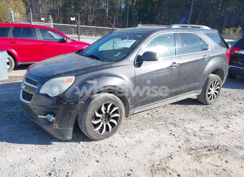 Photo 2 of 2015 Chevrolet Equinox 2LT (VIN 2GNFLCE39F6185629)