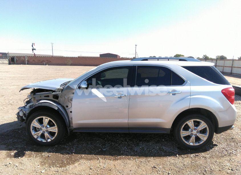 Photo 15 of 2015 Chevrolet Equinox LTZ (VIN 2GNFLDE30F6238059)