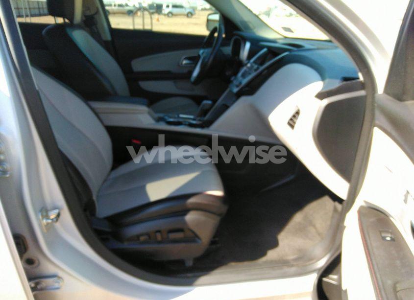 Photo 5 of 2015 Chevrolet Equinox LTZ (VIN 2GNFLDE30F6238059)