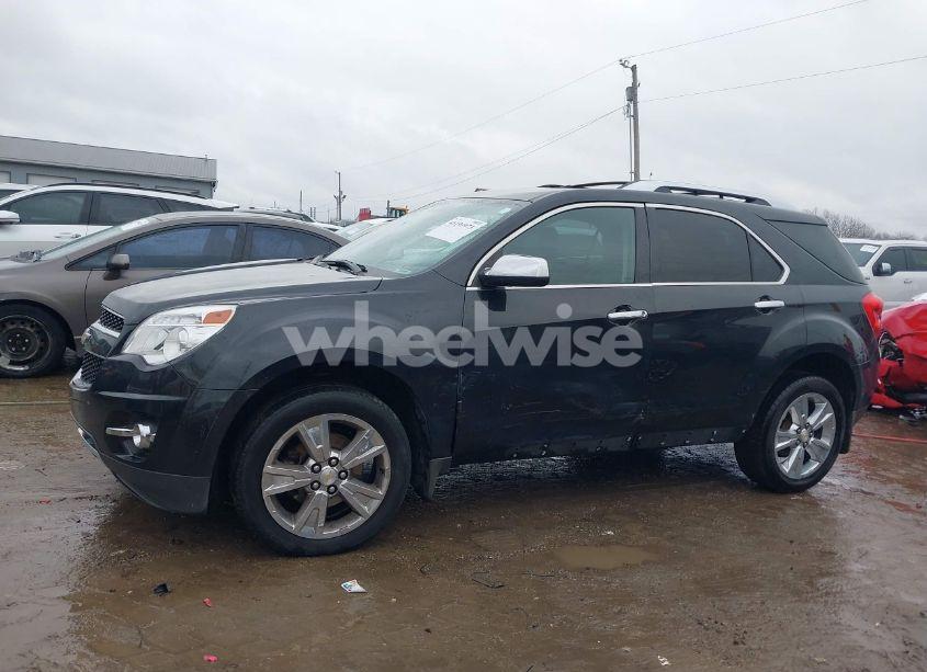 Photo 14 of 2015 Chevrolet Equinox LTZ (VIN 2GNFLDE32F6241058)