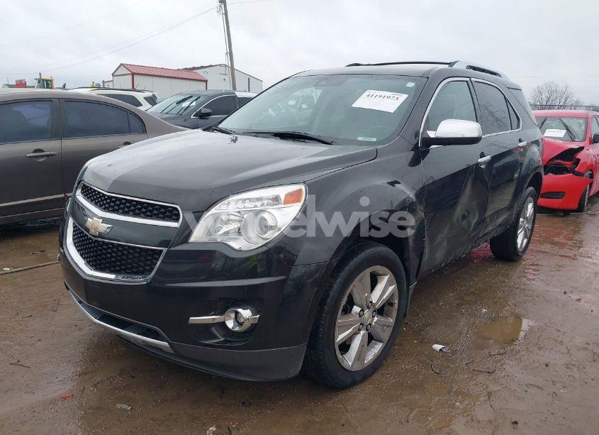Photo 2 of 2015 Chevrolet Equinox LTZ (VIN 2GNFLDE32F6241058)