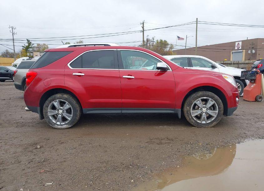 Photo 13 of 2015 Chevrolet Equinox LTZ (VIN 2GNFLDE36F6343124)