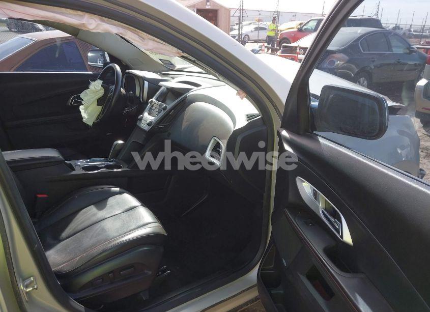 Photo 5 of 2015 Chevrolet Equinox LTZ (VIN 2GNFLDE37F6210095)